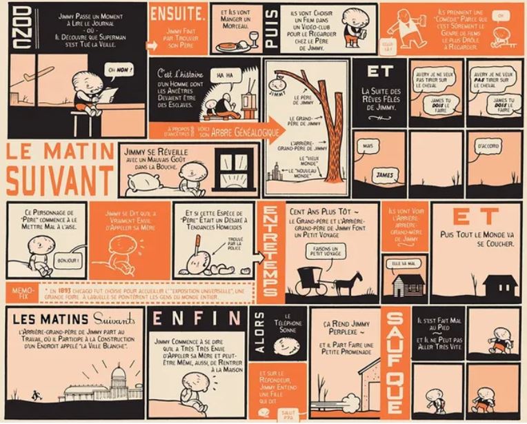 jimmy corrigan chris ware