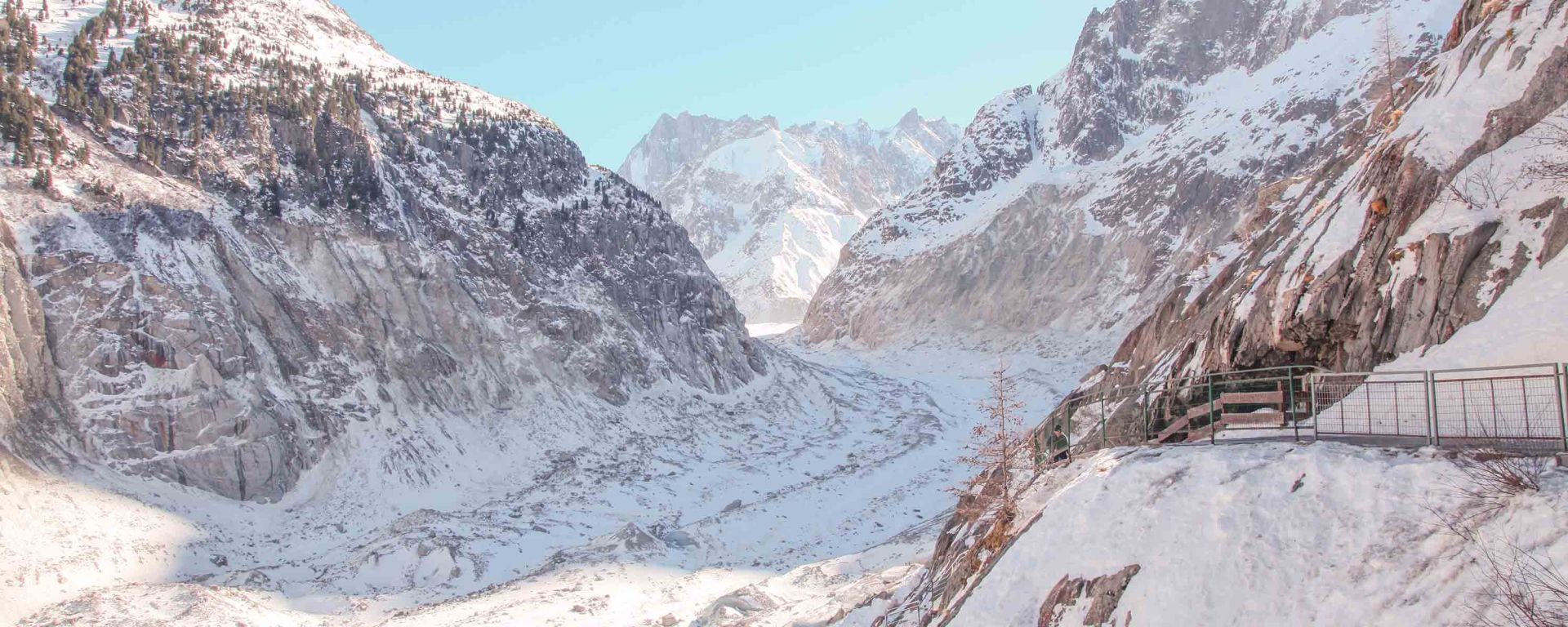 Chamonix top 10 places